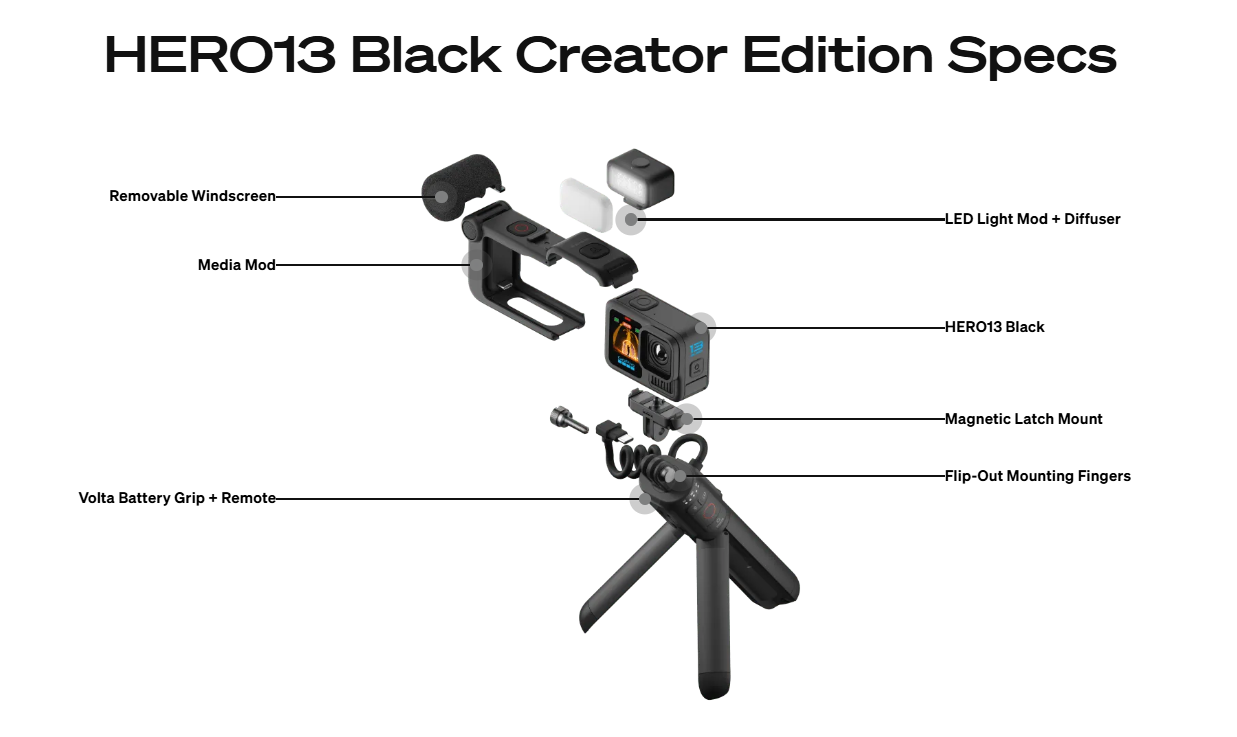 HERO13-BLACK-CREATOR-EDITION_14